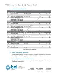 SPAFCBK-11G Datasheet Page 19