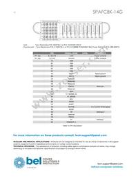 SPAFCBK-14G Datasheet Page 12