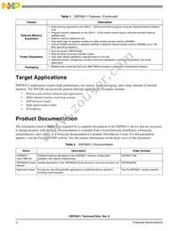 SPAKDSP311VF150 Datasheet Page 4