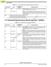 SPAKDSP311VF150 Datasheet Page 16