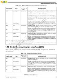 SPAKDSP311VF150 Datasheet Page 17
