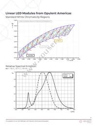 SPB1-48F01-3080-00 Datasheet Page 6