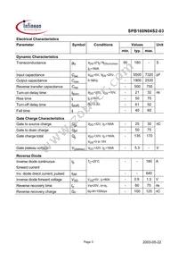 SPB160N04S203CTMA1 Datasheet Page 3