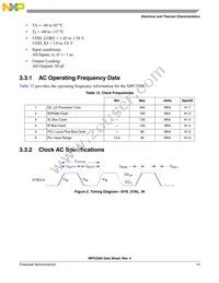 SPC5200CBV400 Datasheet Page 15