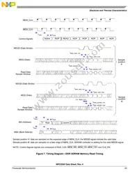 SPC5200CBV400 Datasheet Page 23