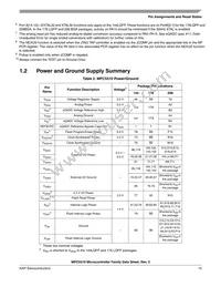 SPC5517GAVMG80 Datasheet Page 15
