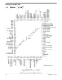 SPC5517GAVMG80 Datasheet Page 18