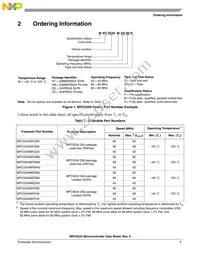 SPC5534MVZ80 Datasheet Page 3