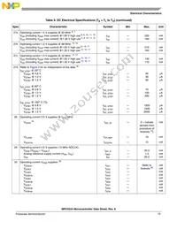 SPC5534MVZ80 Datasheet Page 15