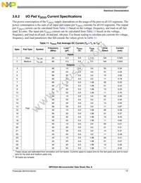 SPC5534MVZ80 Datasheet Page 19