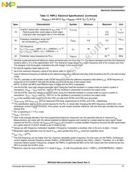 SPC5534MVZ80 Datasheet Page 21