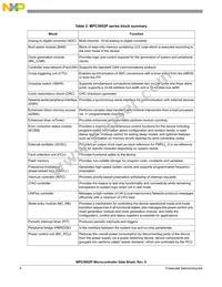 SPC5601PEF0MLL6 Datasheet Page 6