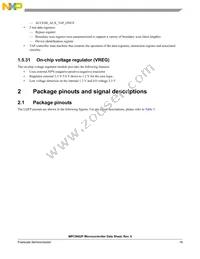 SPC5601PEF0MLL6 Datasheet Page 19