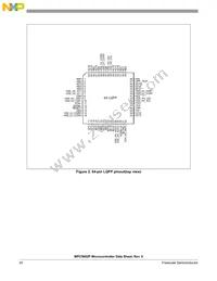 SPC5601PEF0MLL6 Datasheet Page 20