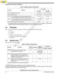 SPC5602DF1MLL3 Datasheet Page 10