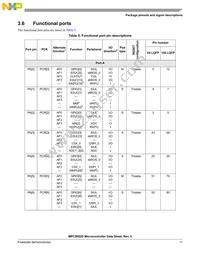 SPC5602DF1MLL3 Datasheet Page 11