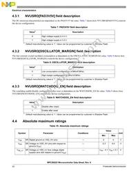 SPC5602DF1MLL3 Datasheet Page 22