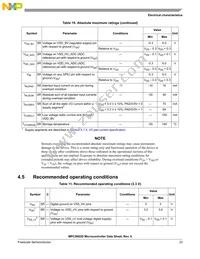 SPC5602DF1MLL3 Datasheet Page 23