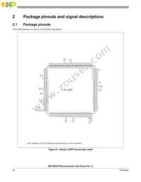 SPC5604PGF0MLQ6 Datasheet Page 20