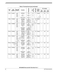 SPC5606BK0VLU6 Datasheet Page 18