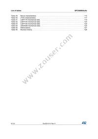 SPC560B64L7C6E0Y Datasheet Page 6