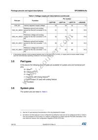 SPC560B64L7C6E0Y Datasheet Page 18