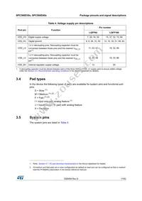 SPC560D40L3C4E0Y Datasheet Page 11