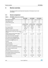 SPC563M60L7CPAR Datasheet Page 8