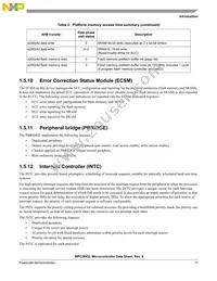 SPC5643LFF0MLQ8 Datasheet Page 11