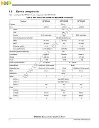 SPC5644AF0MVZ3 Datasheet Page 8