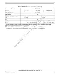 SPC5645SF1VVU Datasheet Page 3