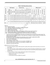 SPC5645SF1VVU Datasheet Page 8