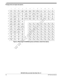 SPC5675KF0MMM2 Datasheet Page 18