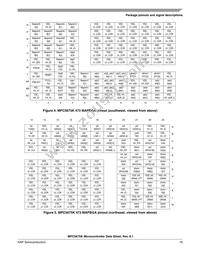 SPC5675KF0MMM2 Datasheet Page 19