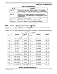 SPC5675KF0MMM2 Datasheet Page 21