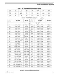 SPC5675KF0MMM2 Datasheet Page 23