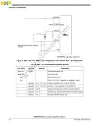 SPC5676RDK3MVY1 Datasheet Page 16