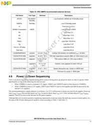 SPC5676RDK3MVY1 Datasheet Page 17