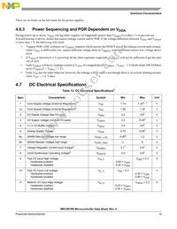 SPC5676RDK3MVY1 Datasheet Page 19