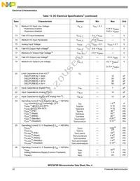 SPC5676RDK3MVY1 Datasheet Page 20