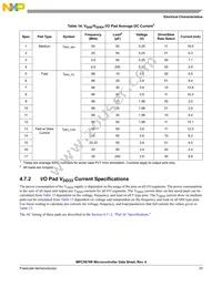 SPC5676RDK3MVY1 Datasheet Page 23