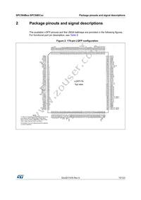 SPC56EC74L8C9E0X Datasheet Page 15