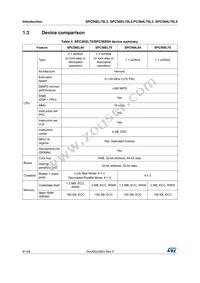 SPC56EL70L5CBFR Datasheet Page 8