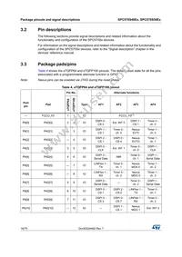 SPC570S40E1CEFAY Datasheet Page 16