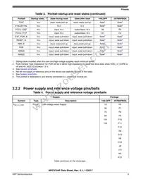 SPC5744PFK1AKLQ8 Datasheet Page 9