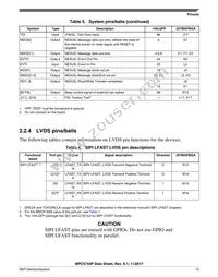 SPC5744PFK1AKLQ8 Datasheet Page 13