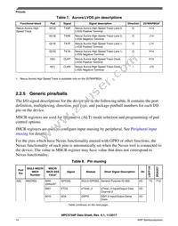 SPC5744PFK1AKLQ8 Datasheet Page 14