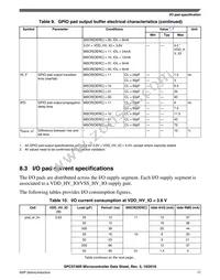 SPC5746RK1MMT5R Datasheet Page 17