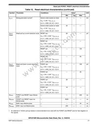 SPC5746RK1MMT5R Datasheet Page 21