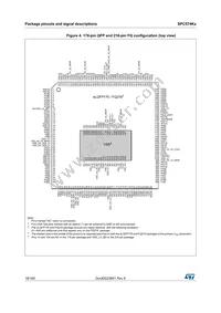 SPC574K72E7C6FAY Datasheet Page 18